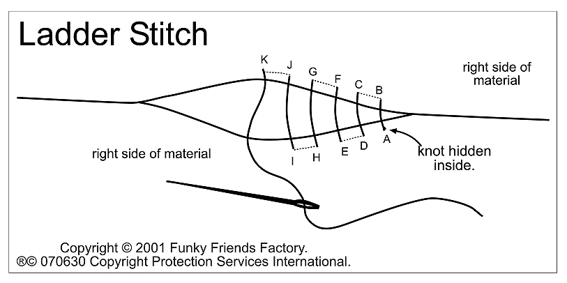How to do a ladder stitch - Pauline McArthur