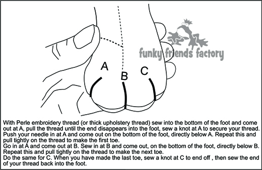 paw sewing diagram