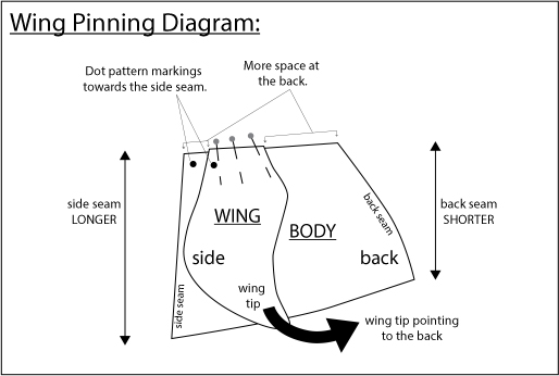 penguin toy wing pinning diagram