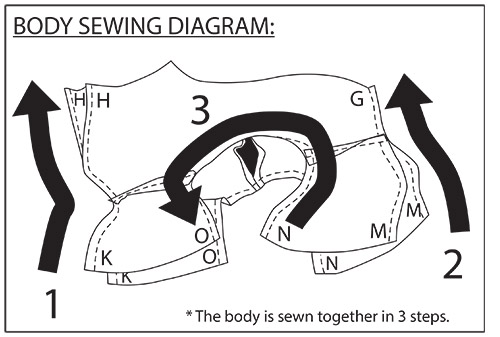 BODY-SEWING-DIAGRAM-Dachshunds