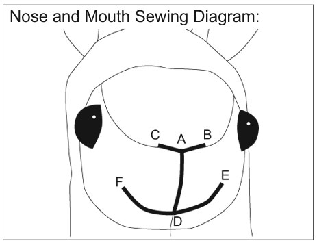 Nose-and-Mouth-sewing-diagram