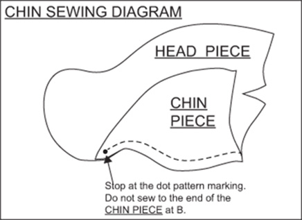 Sea-Horse-Chin-sewing-diagram